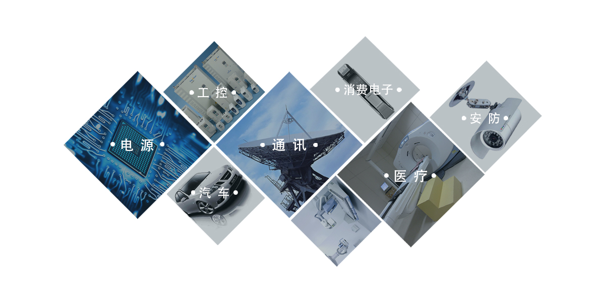 应用领域